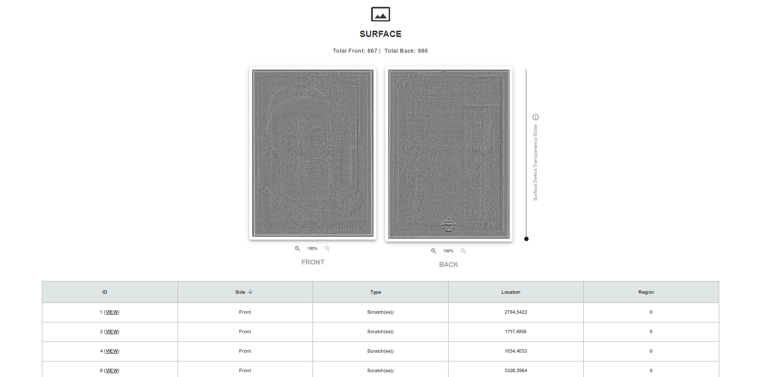 Image showing front and back views of a surface with detailed textures, accompanied by a table listing IDs, sides, types, locations, and regions.